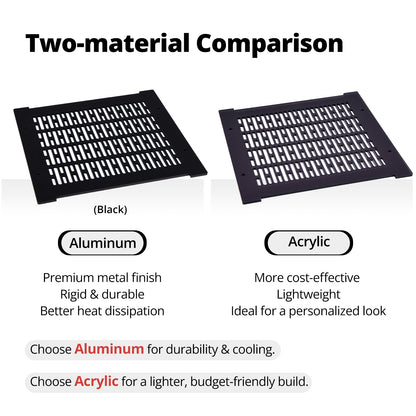 DeskPi RackMate Accessories Aluminum Alloy Top Cover for T0-Plus/T1-Plus/T2 Server Cabinet