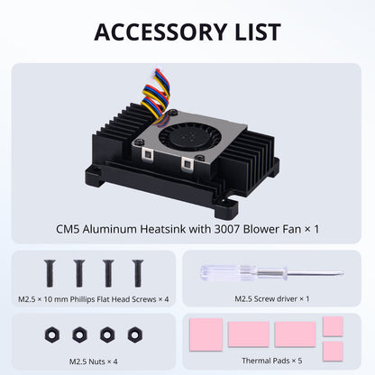 DeskPi Aluminum Alloy Heatsink with 3007 Blower Fan for Raspberry Pi CM5, Dual Cooling for Raspberry Pi Compute Module 5