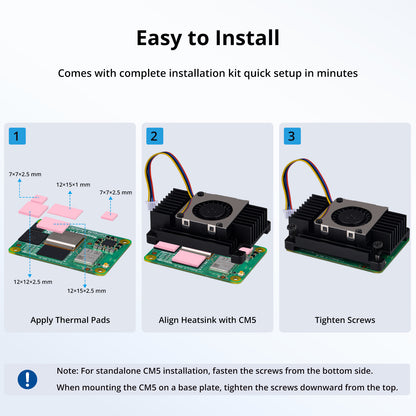 DeskPi Aluminum Alloy Heatsink with 3007 Blower Fan for Raspberry Pi CM5, Dual Cooling for Raspberry Pi Compute Module 5