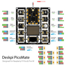 Load image into Gallery viewer, New! DeskPi PicoMate with Raspberry Pi Pico Board
