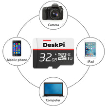 将图片加载到图库查看器，DeskPi 32G Micro SD Card preload Raspberry OS with driver
