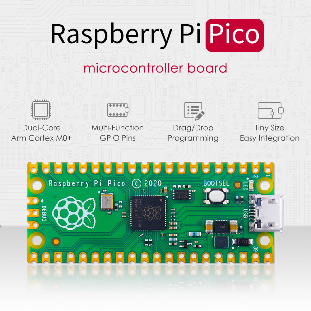 D5 Raspberry Pi Pico Raspberry Pi Pico /W board WH – DeskPi Store